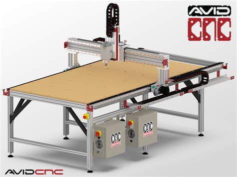 cnc router parts 4x8 pro kit review|best 4x8 cnc router machine.